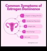 Hormonal Dengesizlik Kilonuzu Nasıl Etkileyebilir?