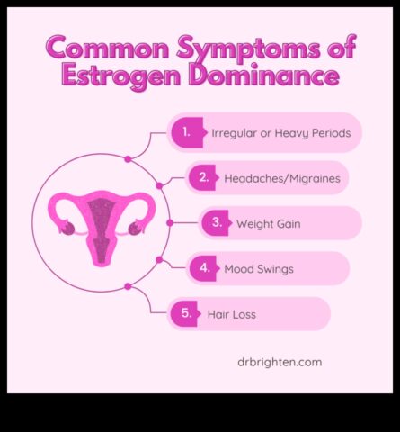 Hormonal Dengesizlik Kilonuzu Nasıl Etkileyebilir?