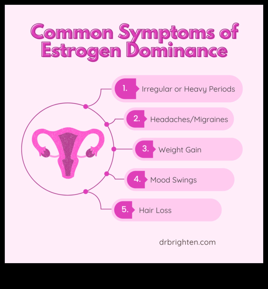 Kilo Verme Diyetlerinde Hormonal Dengesizlikler ve İnatçı Yağlar Arasındaki Bağlantı